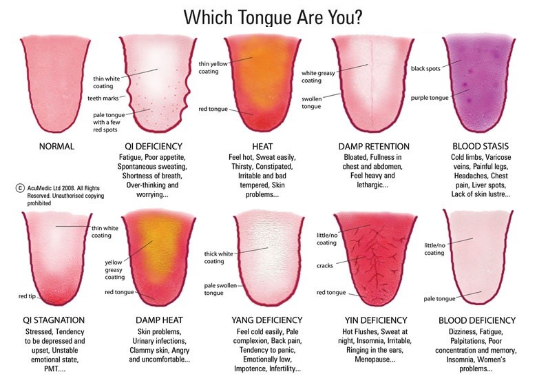 which tounge you have